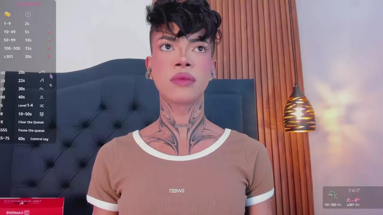 Danna_dangerous from Cam4