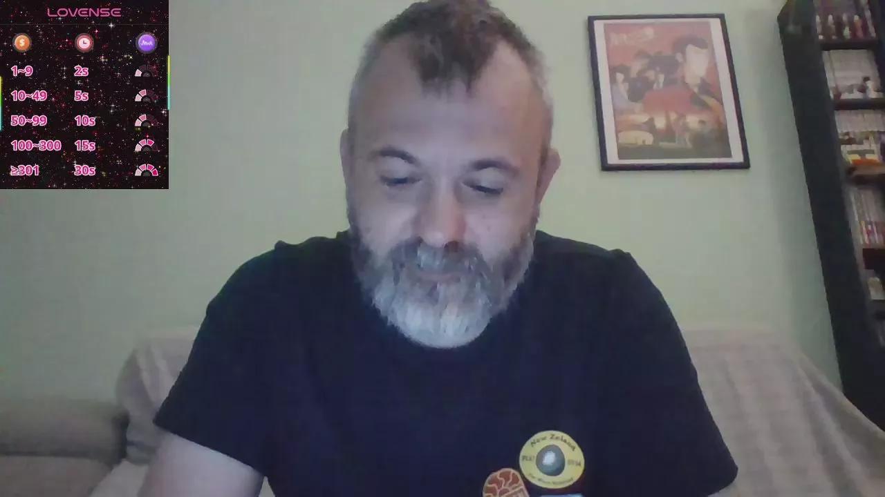 sonoboris from Cam4