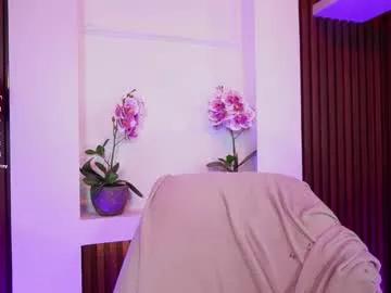 annybuny from Chaturbate