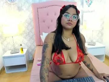 aria_star7 from Chaturbate is Freechat