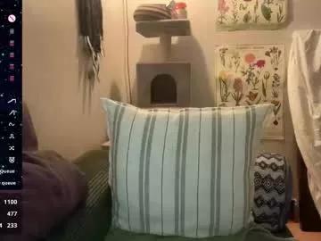 cutie_switch from Chaturbate is Freechat