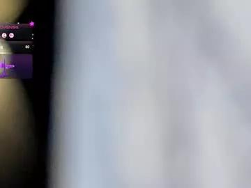 Electraraptiss from Chaturbate