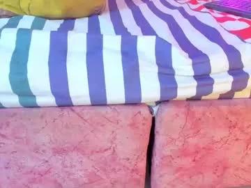 emily_sweett__ from Chaturbate is Freechat