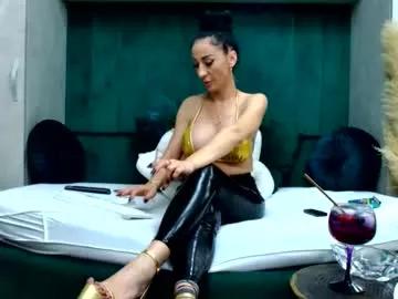 ivona4u from Chaturbate is Freechat