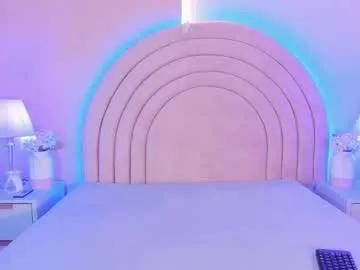 kikiisweet from Chaturbate is Freechat