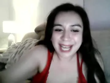 kittykatscarlet from Chaturbate is Freechat