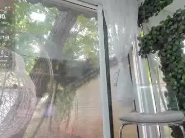 lexi_storm from Chaturbate is Freechat