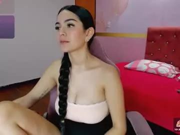 milk_candy16 from Chaturbate is Freechat