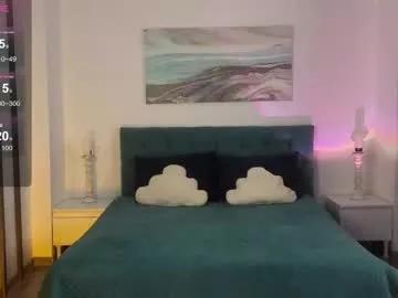 millachao from Chaturbate is Freechat