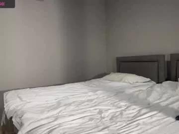 penny_coco from Chaturbate is Freechat