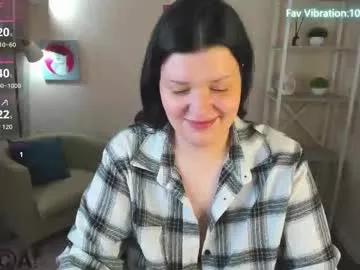 polly__mayer from Chaturbate is Freechat
