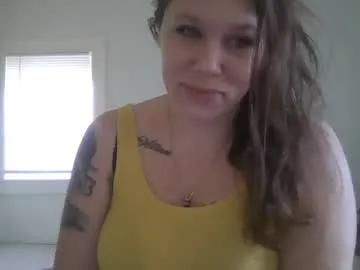 pornbwetkitty from Chaturbate is Freechat