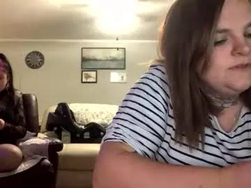 pregnantslutt from Chaturbate is Freechat