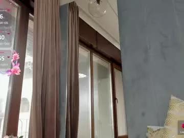 sassyt33n from Chaturbate is Freechat