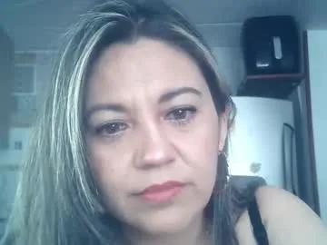 xxantonellaxxx from Chaturbate is Freechat