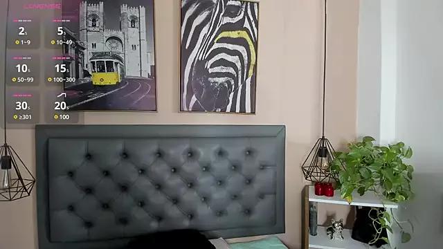 Alicee_cooper from StripChat