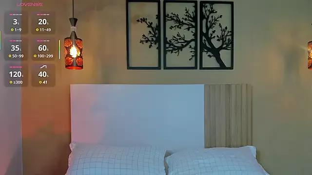 Camila_Bustamante from StripChat is Freechat