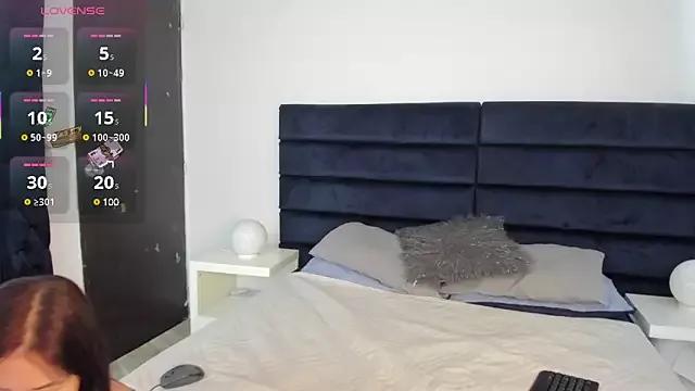 CHARLOTTE_KNOX from StripChat is Freechat