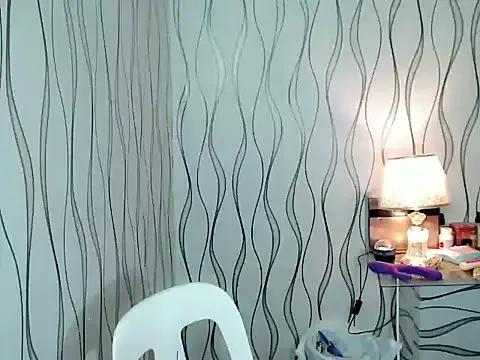 im_ursweetheart from StripChat is Freechat