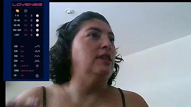 lina_maria99 from StripChat is Freechat