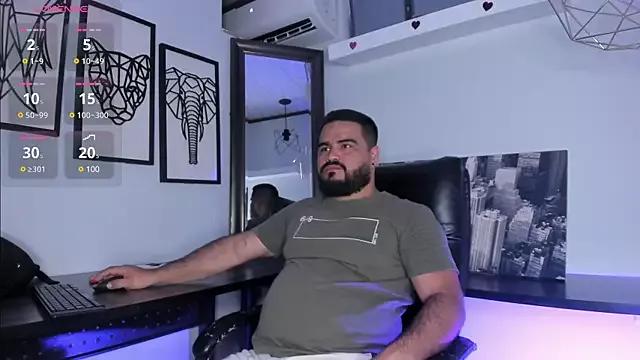 MichaelBear_ from StripChat is Freechat