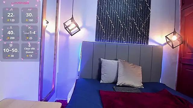 Sophie_sweet8 from StripChat is Freechat