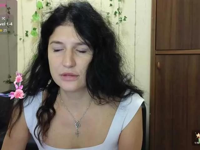 AliannaSoloKisses on BongaCams 