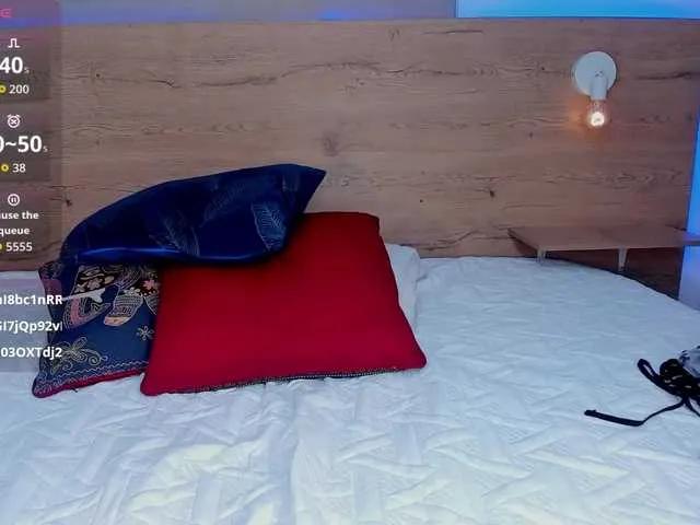 ananyaa — that you make me vibrate very often without stopping until I achieve a great squirt