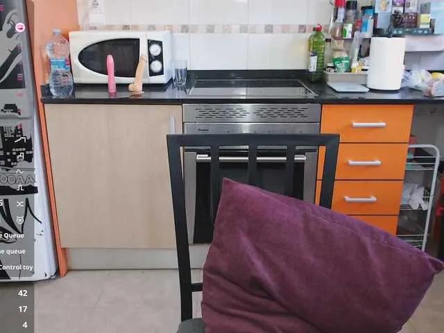 JennyCoquine on BongaCams 