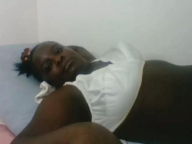 Avatar of Sexyblackgal10