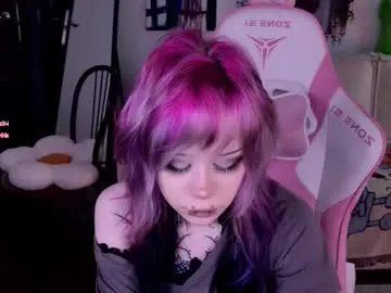_lollyshy_ on Chaturbate 