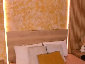 alana_2916 on Chaturbate