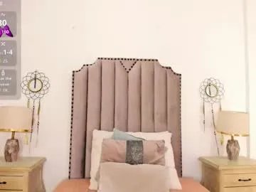 alana_2916 on Chaturbate