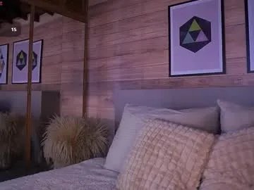 ammyscott1 on Chaturbate 