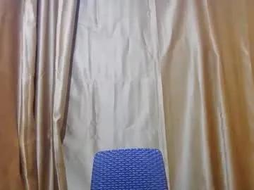 Avatar of asianjay_hunks