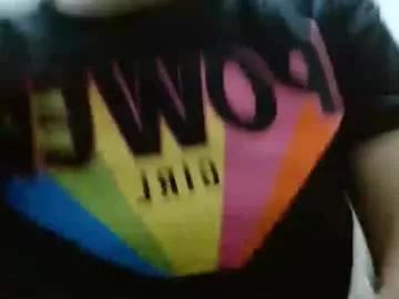 Avatar of candymilfff