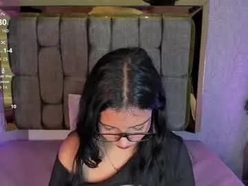 candys_victoria on Chaturbate