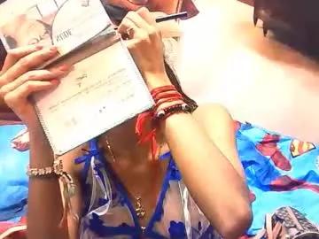 Avatar of indiansexyslender4u2luv