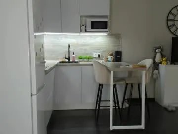 nilliluv on Chaturbate 