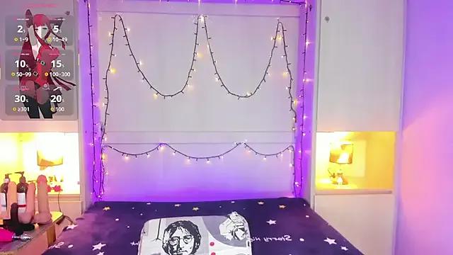 CandyyMaria — Finger in my Ass 