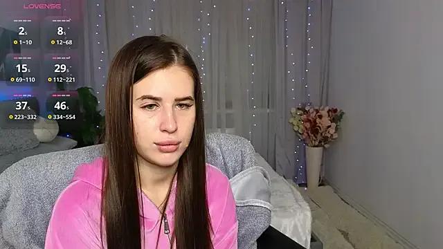 Milkissss on StripChat